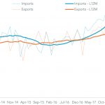 20180612-china-ceec-150x150