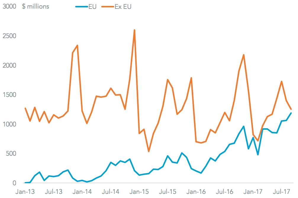 20171214-hyundai-mm-china