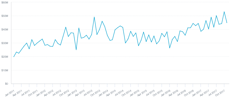 20180117-pork-mexico-total