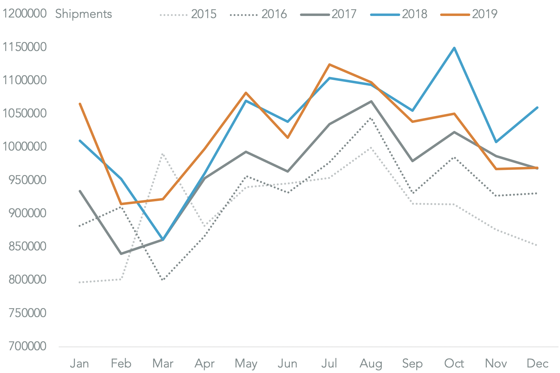 20200121-black-swans-election