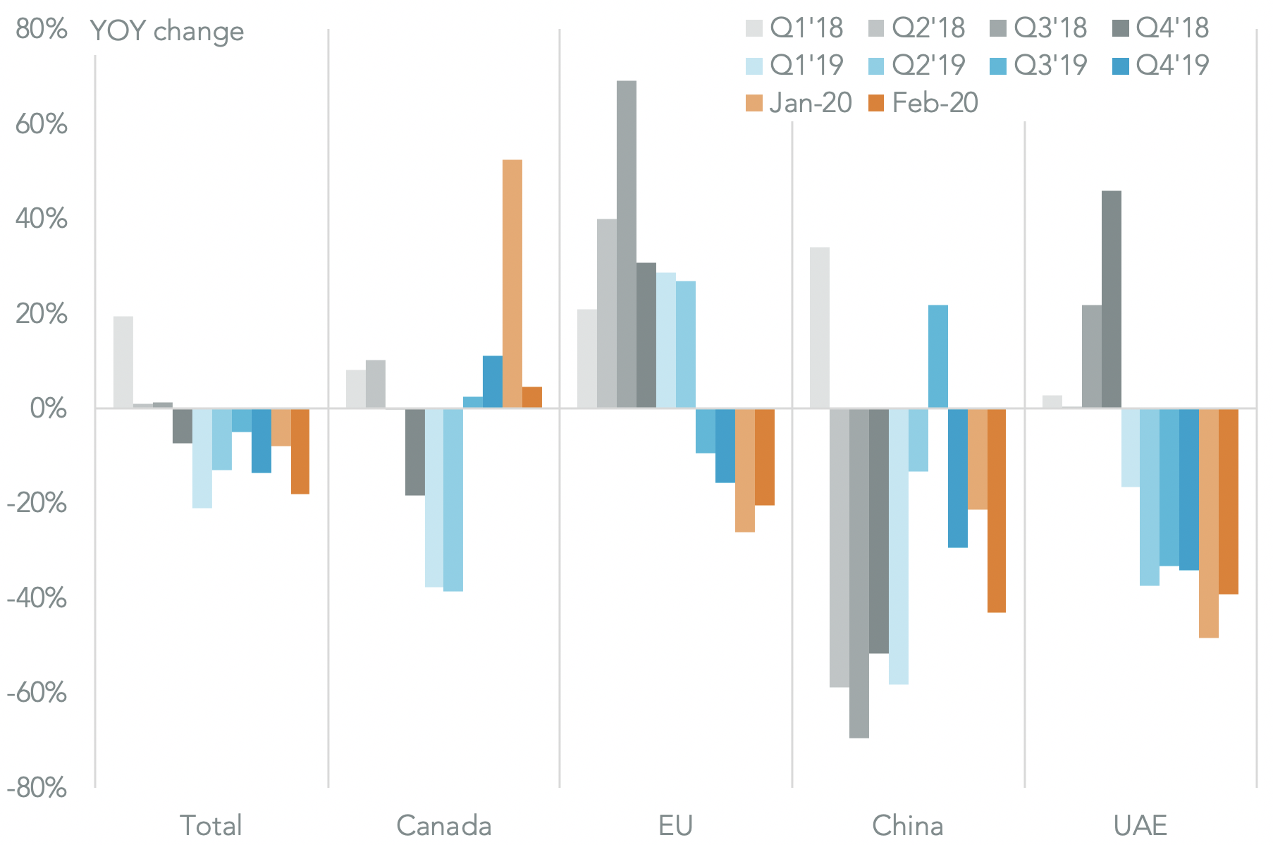 20200408-aluminum-macro