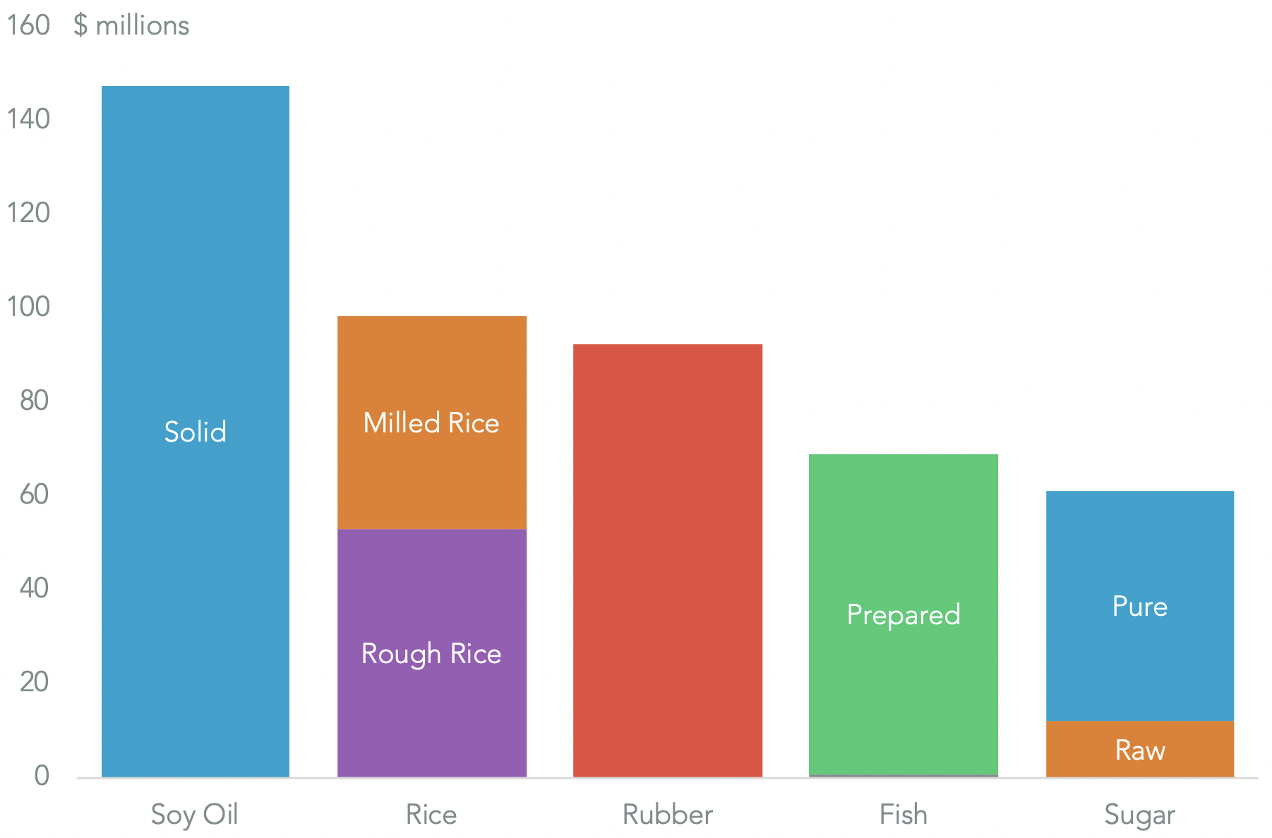 20200618-venezuela-macro