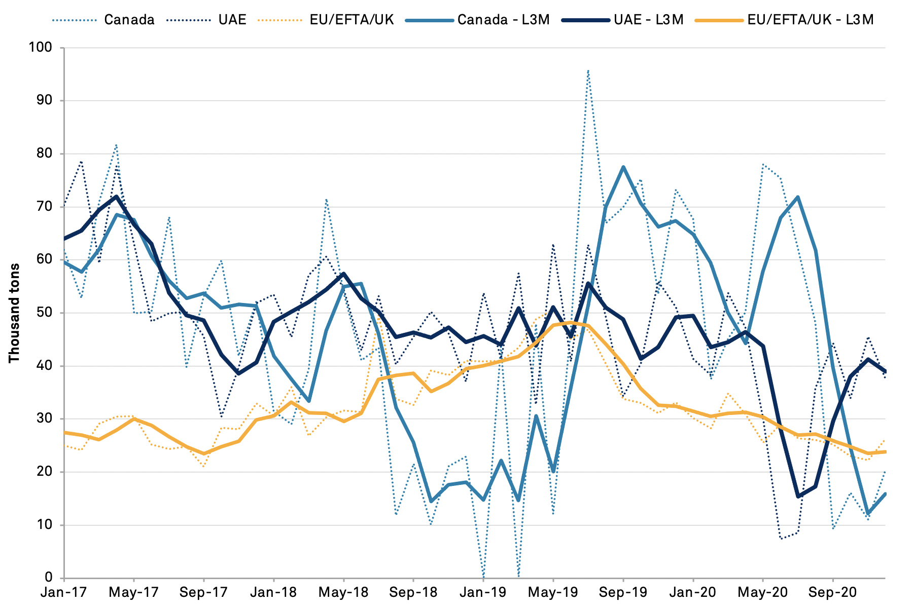 20210210-aluminum-macro