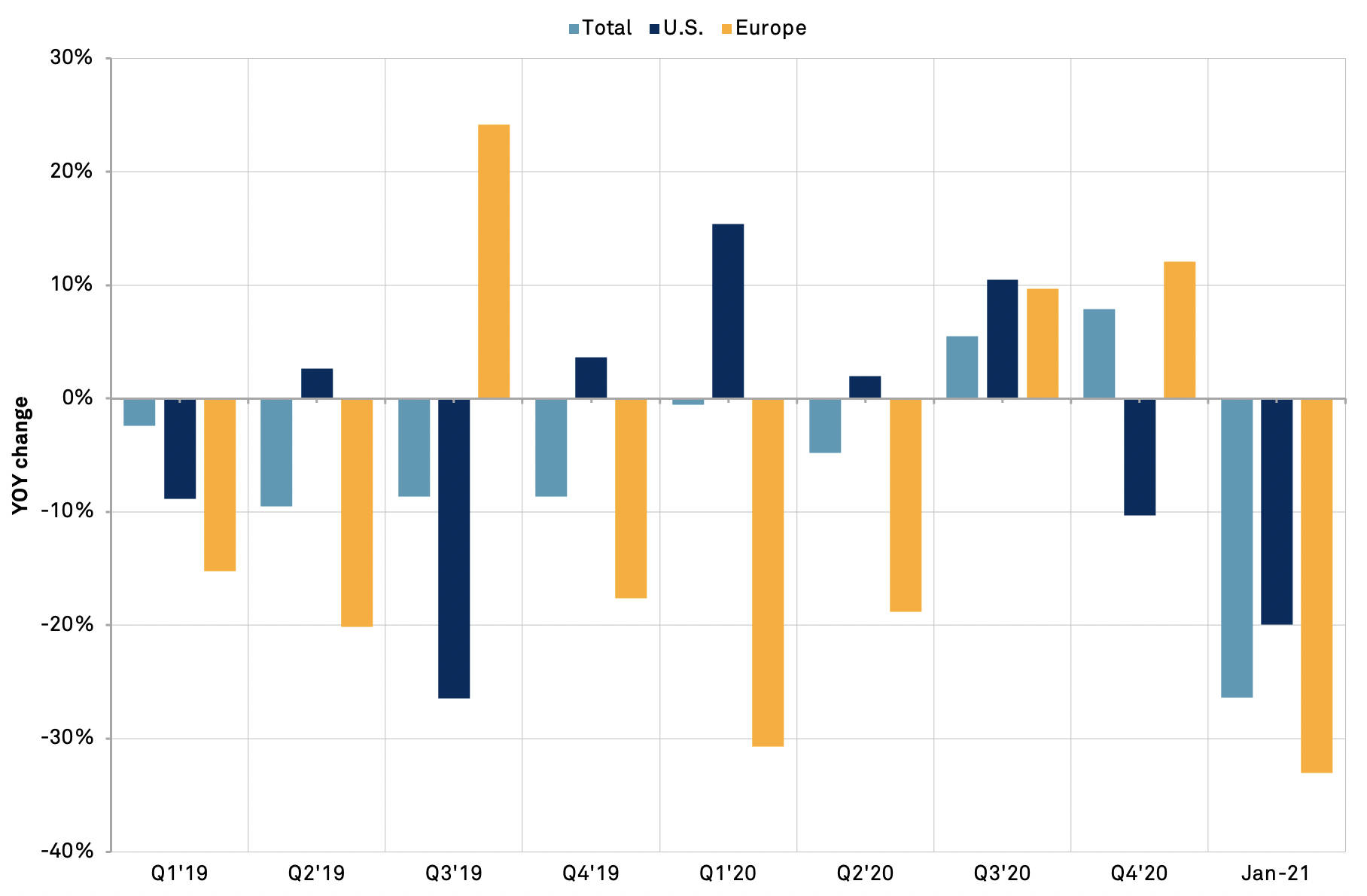 20210305-mexico-oil-crude