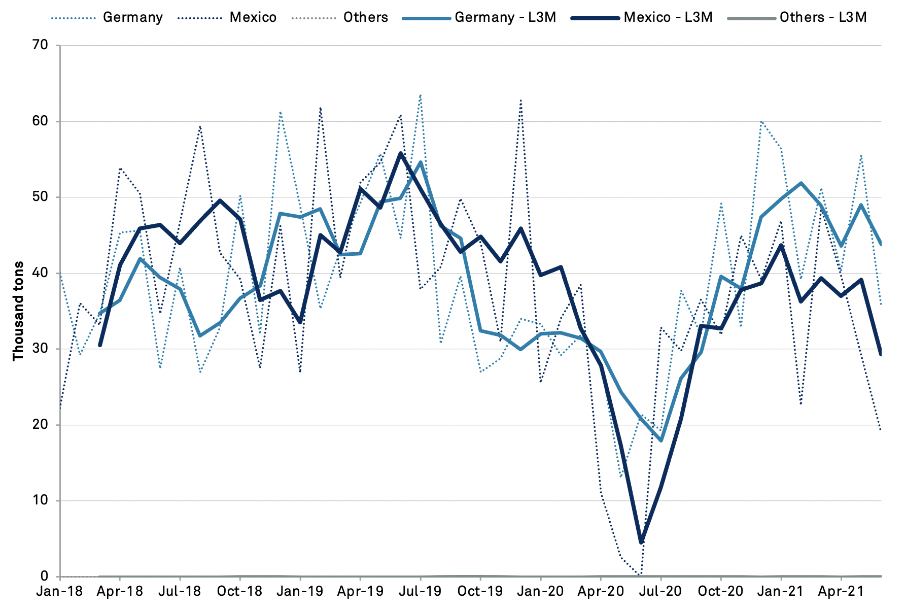 20210719-volkswagen-origins