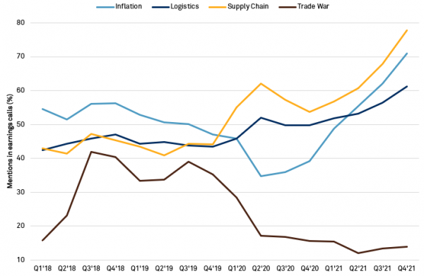 20220209-mentions-600x391